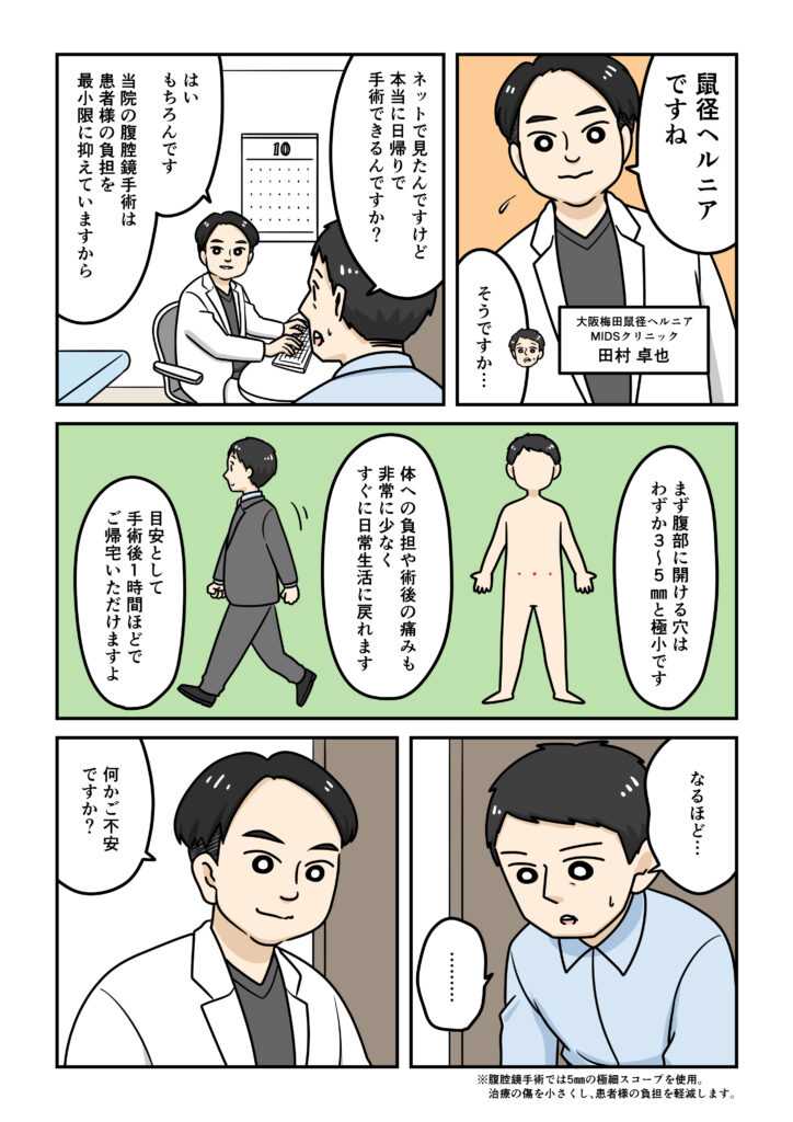 漫画でわかる！鼠径ヘルニアの日帰り手術4