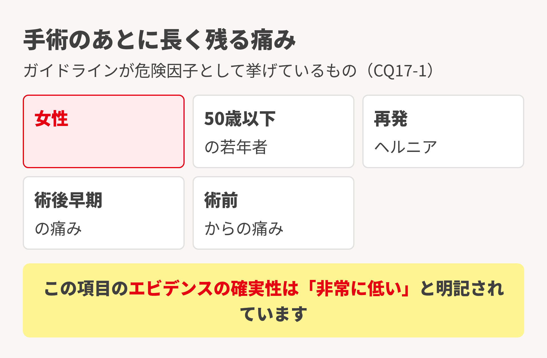手術のあとに残る痛みの危険因子