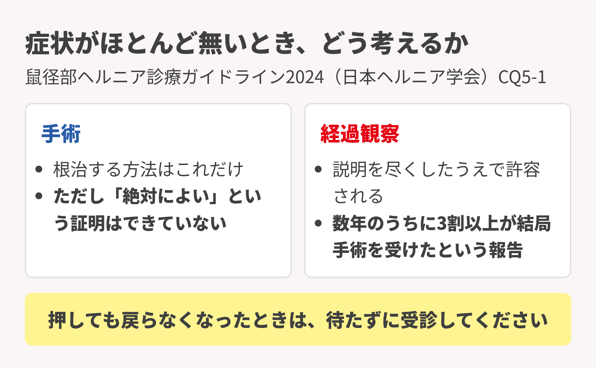手術と経過観察の考え方