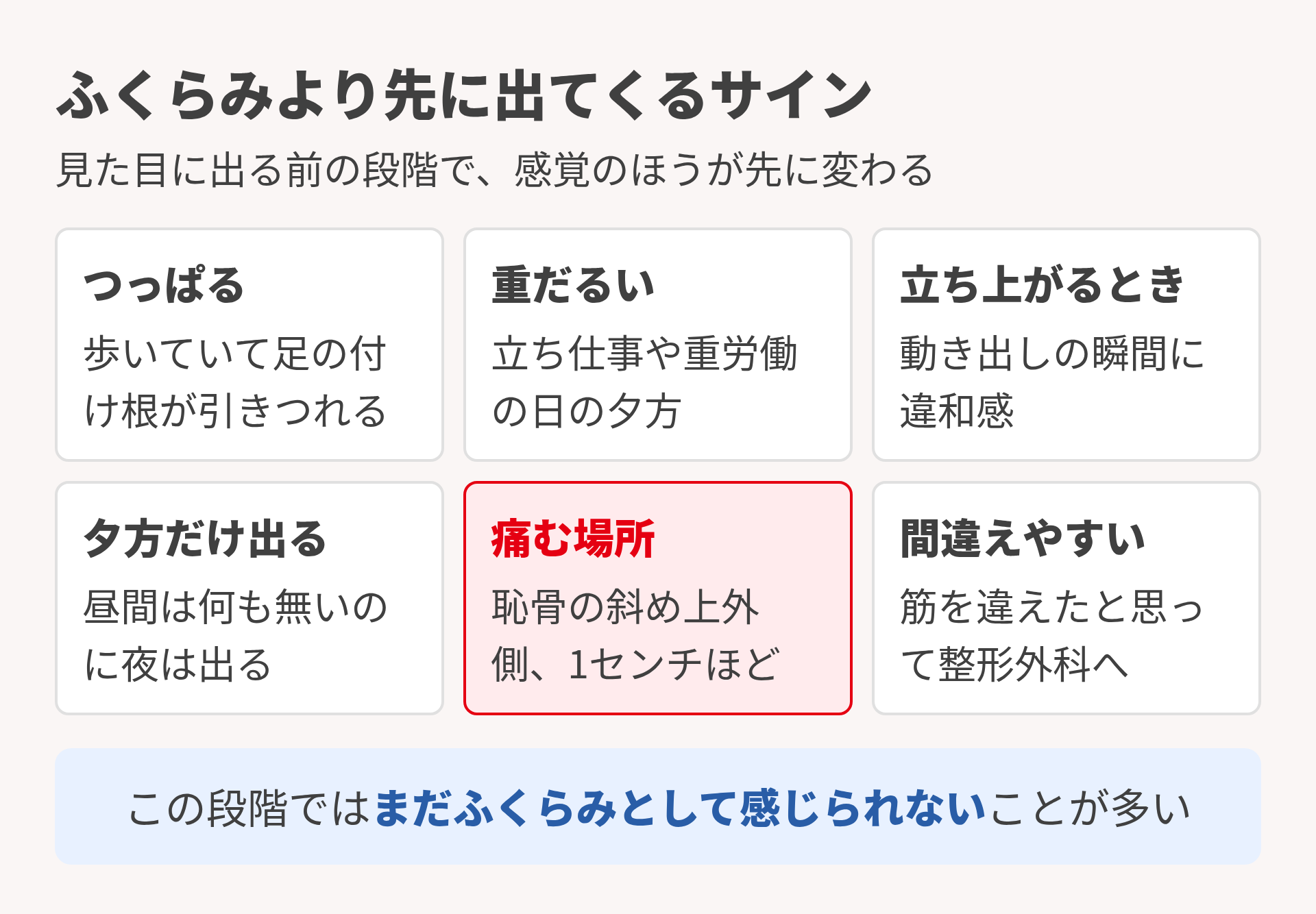 ふくらみが出る前のサイン