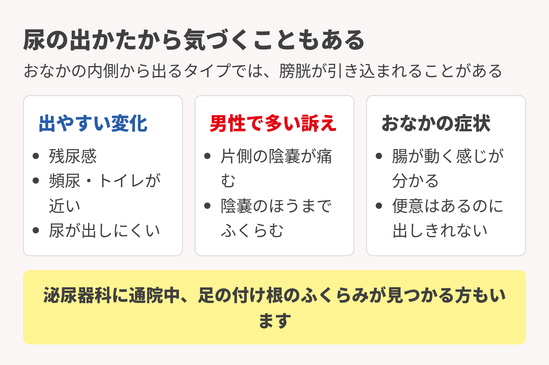 排尿の症状から気づく