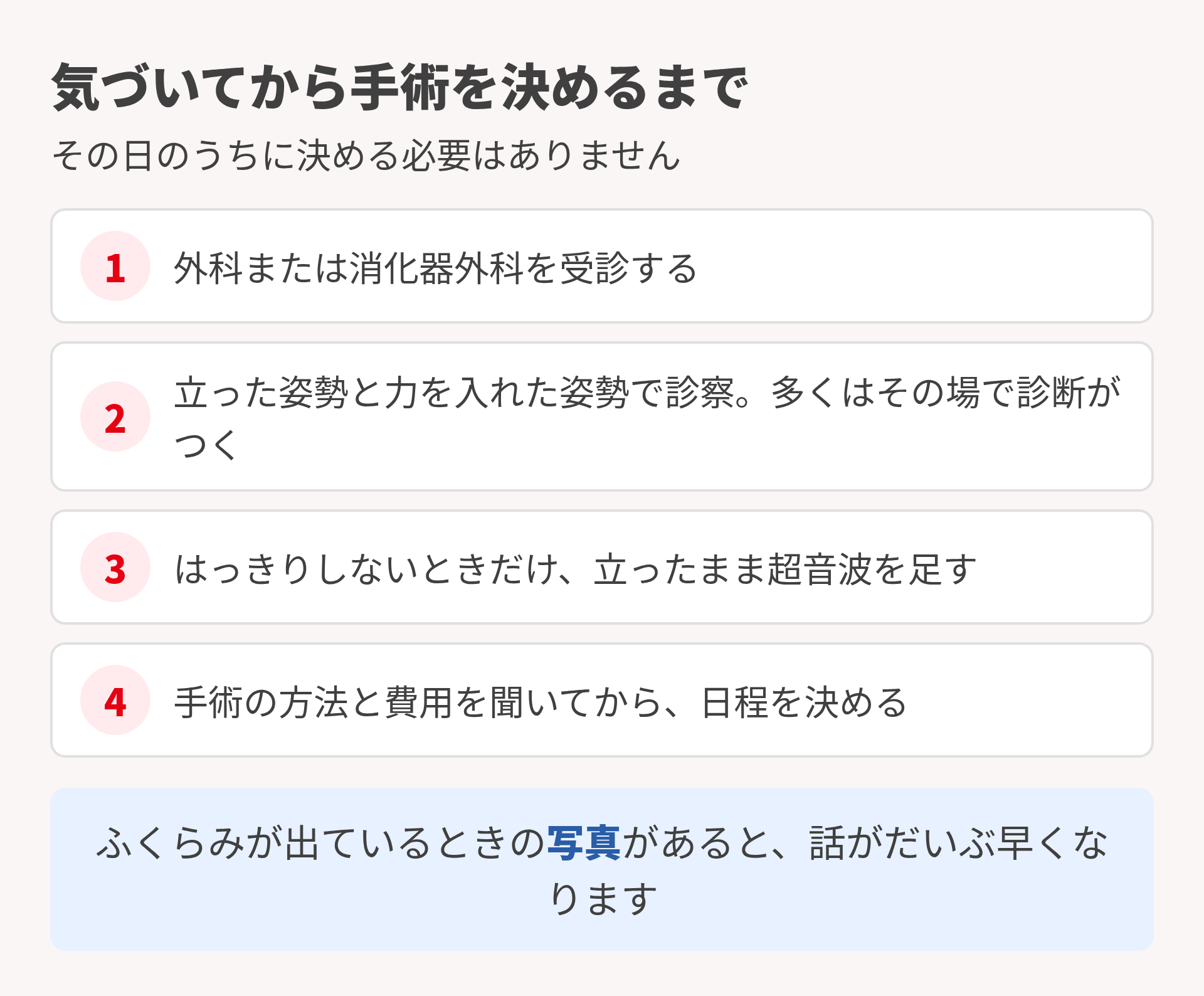 受診から手術までの流れ