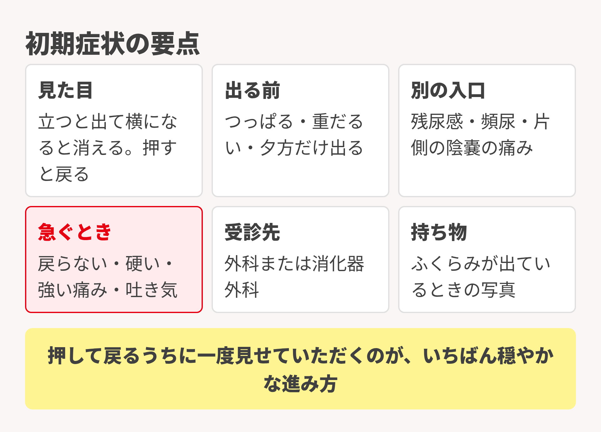 初期症状の要点