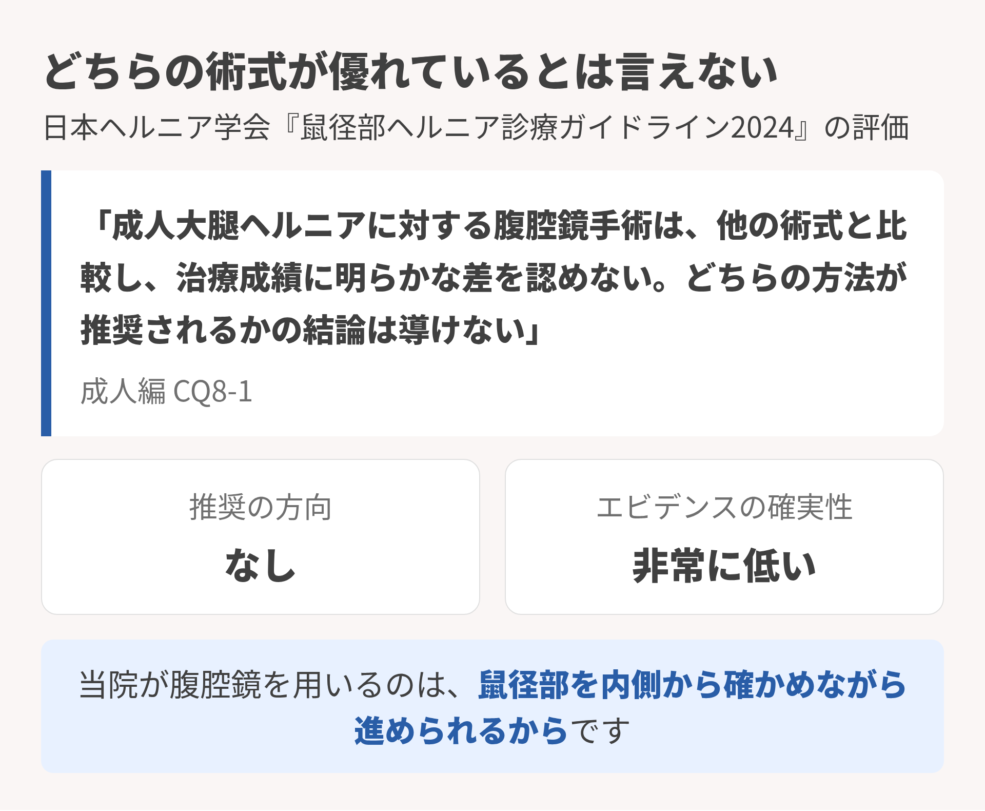 ガイドライン2024の評価