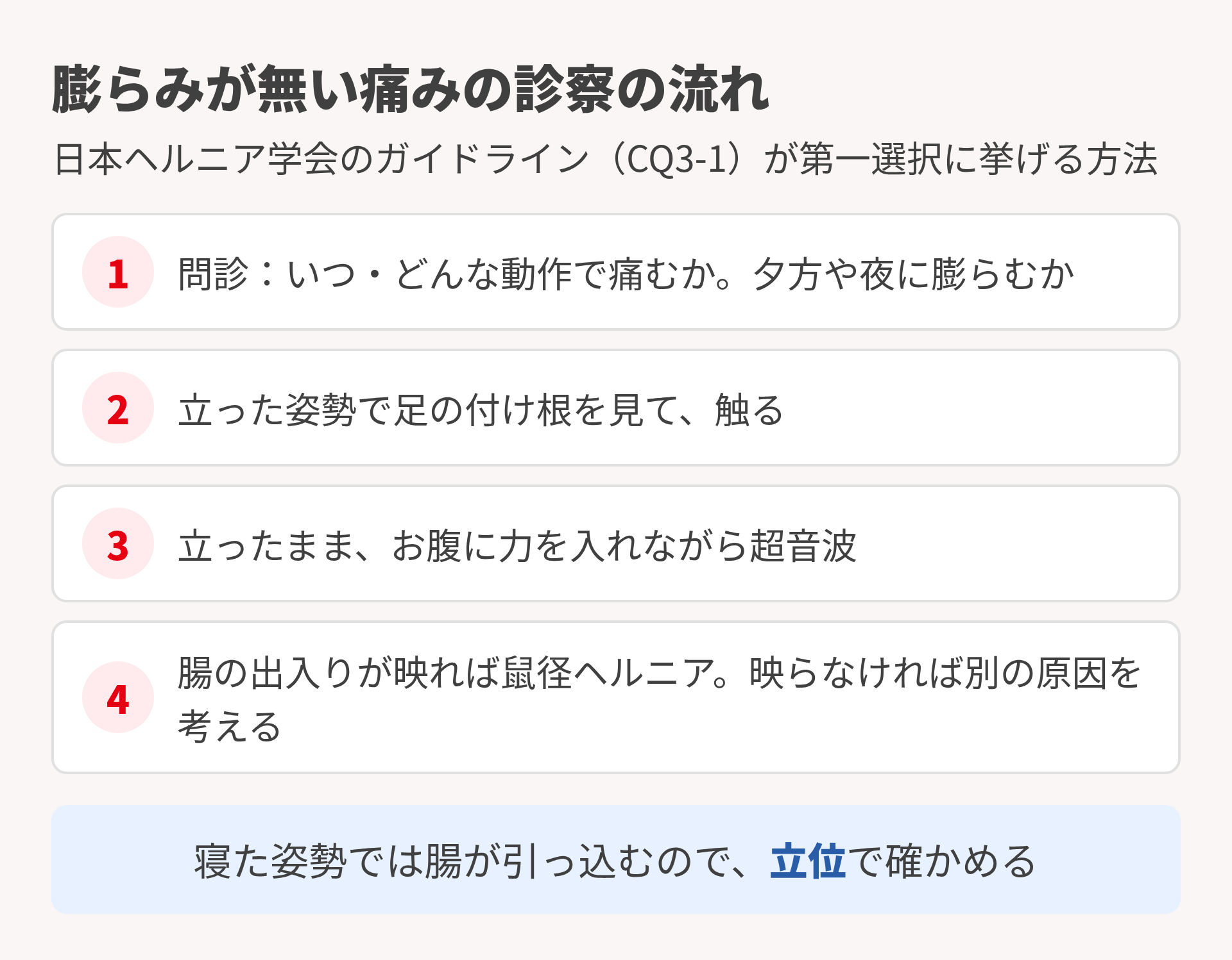 膨らみが無い痛みの診察の流れ