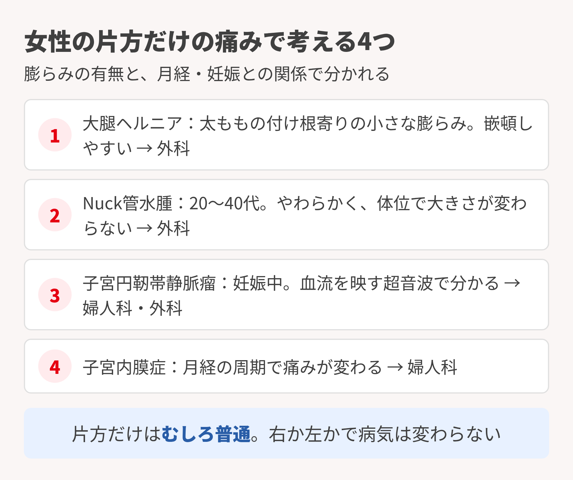 女性の片方だけの痛みで考えること