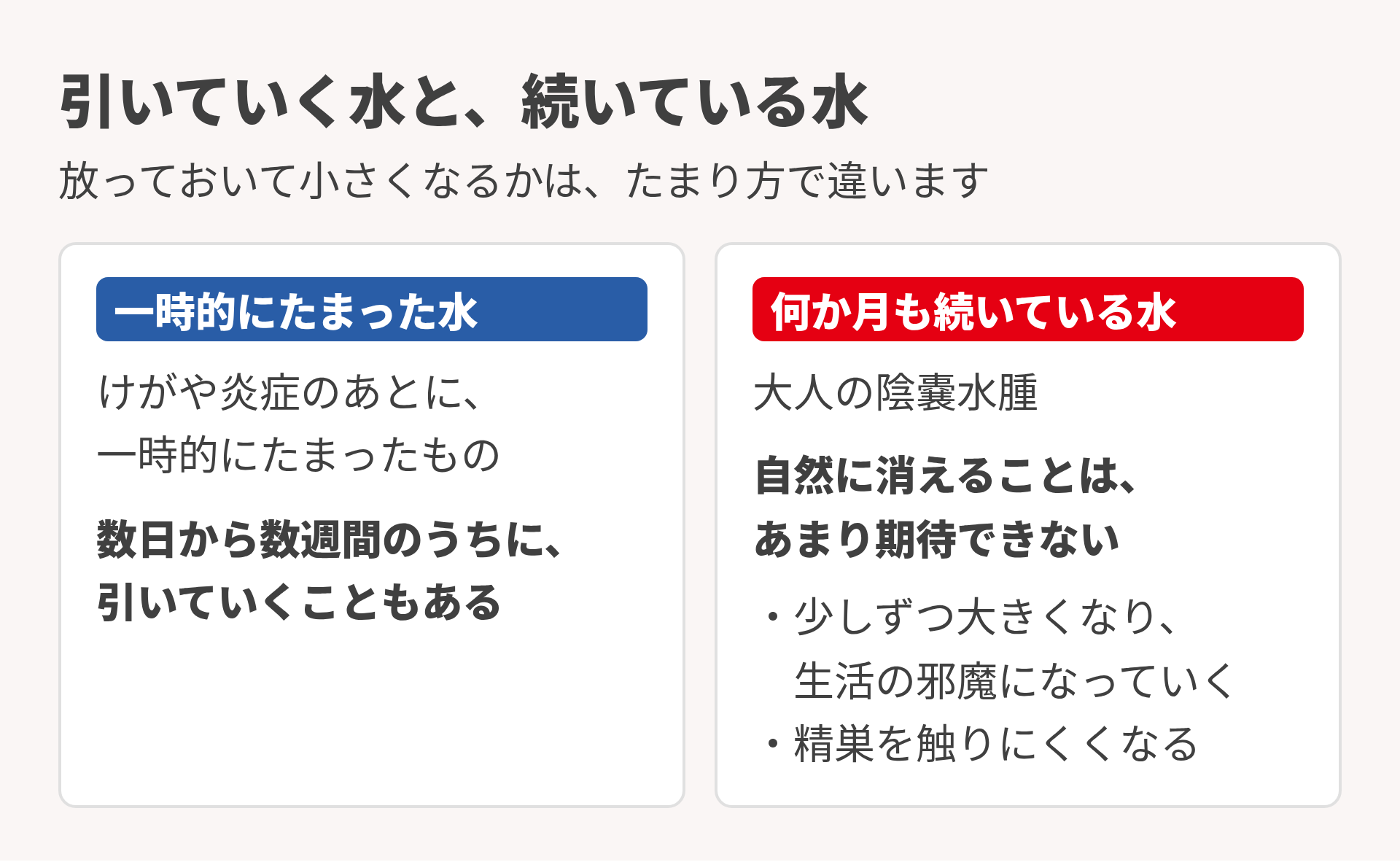 引いていく水と続いている水