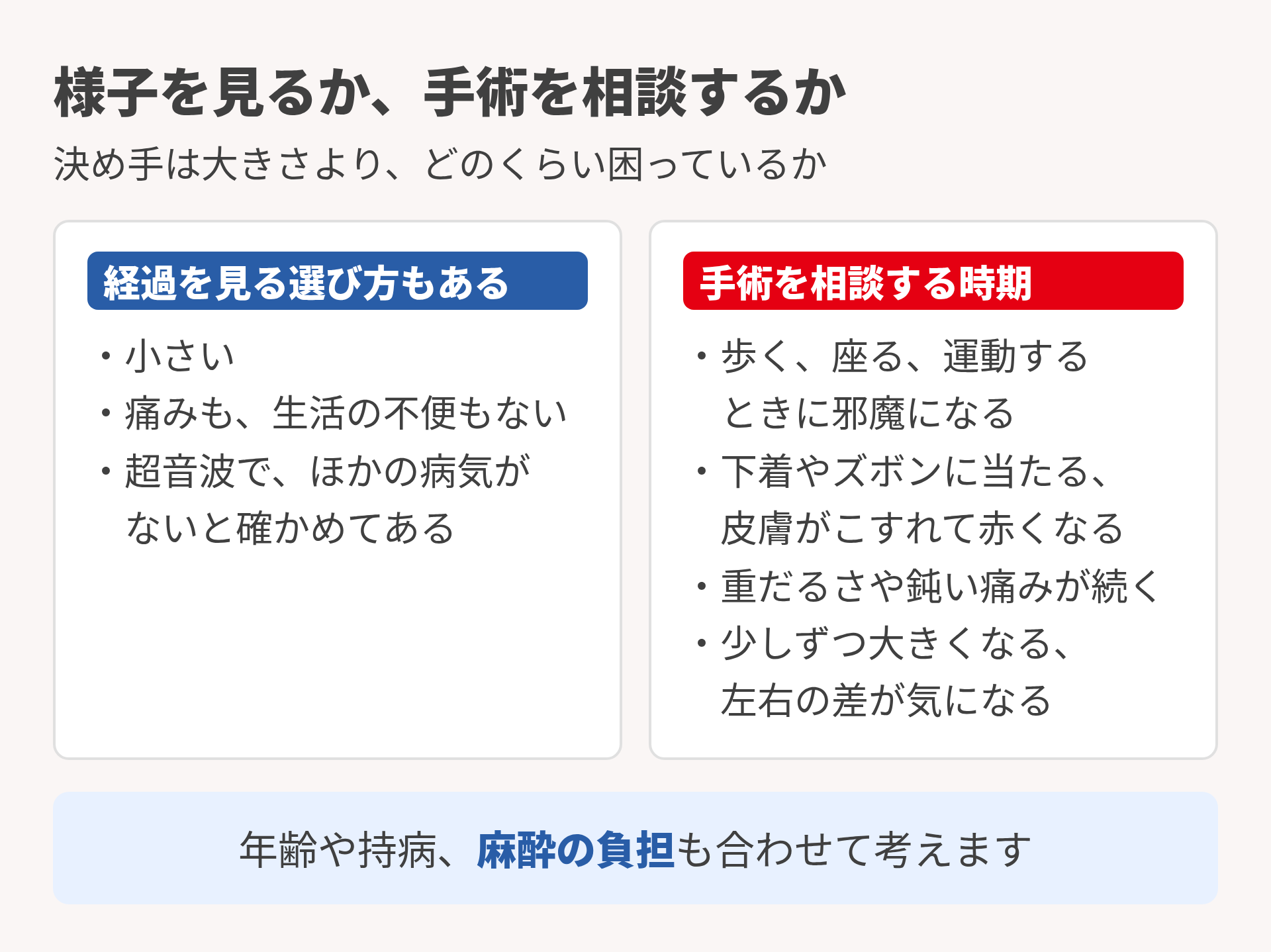 様子を見るか手術を相談するか