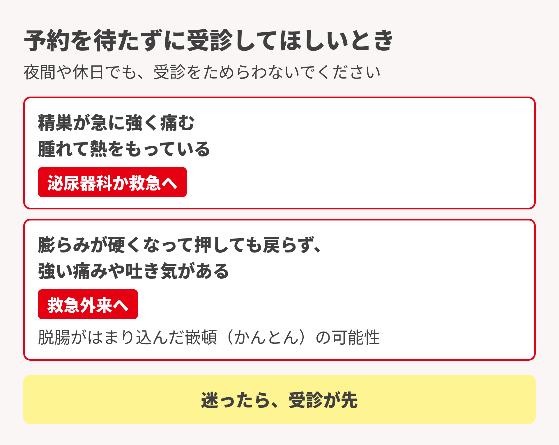 急いで受診してほしいとき