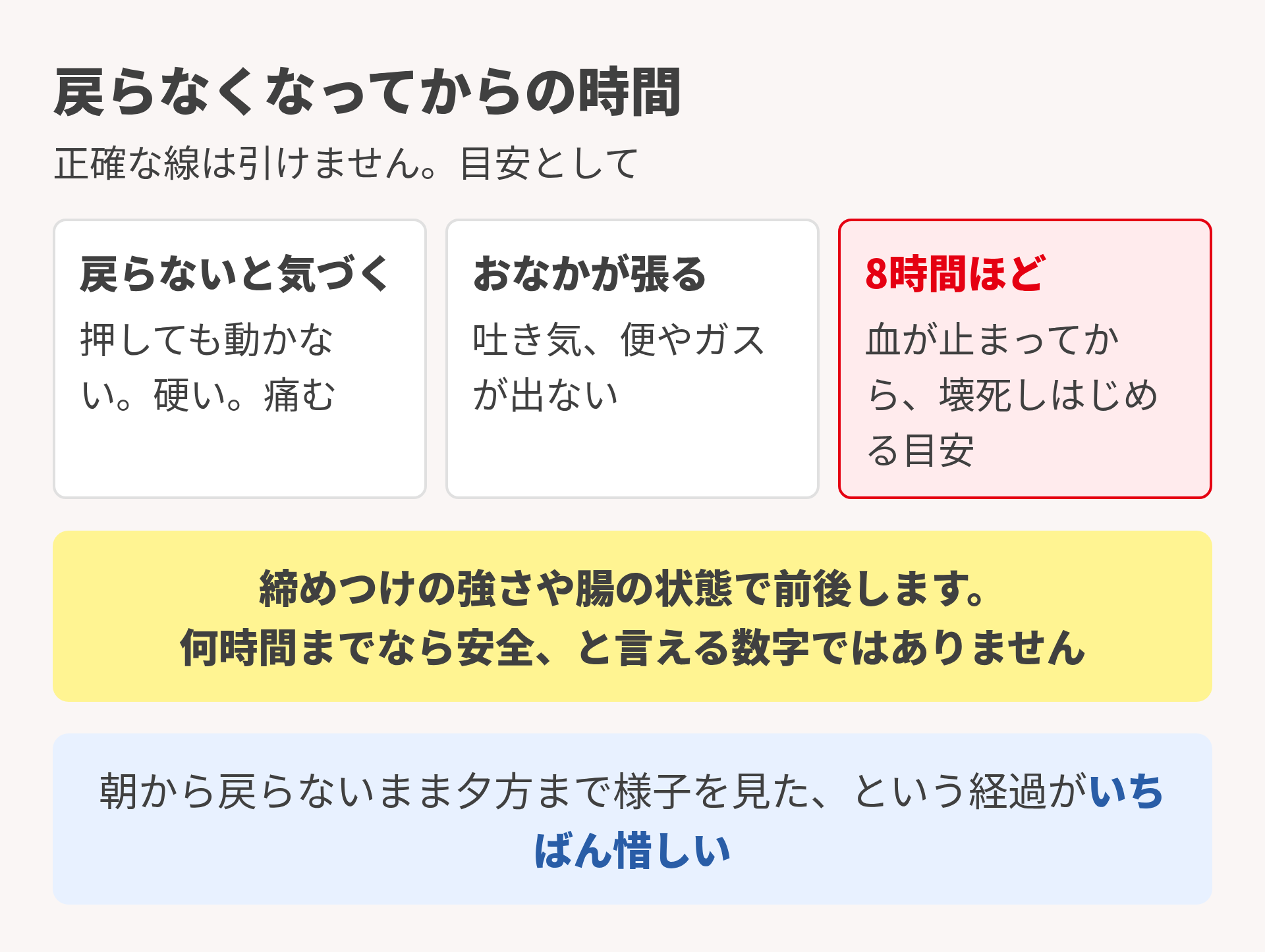戻らなくなってからの時間