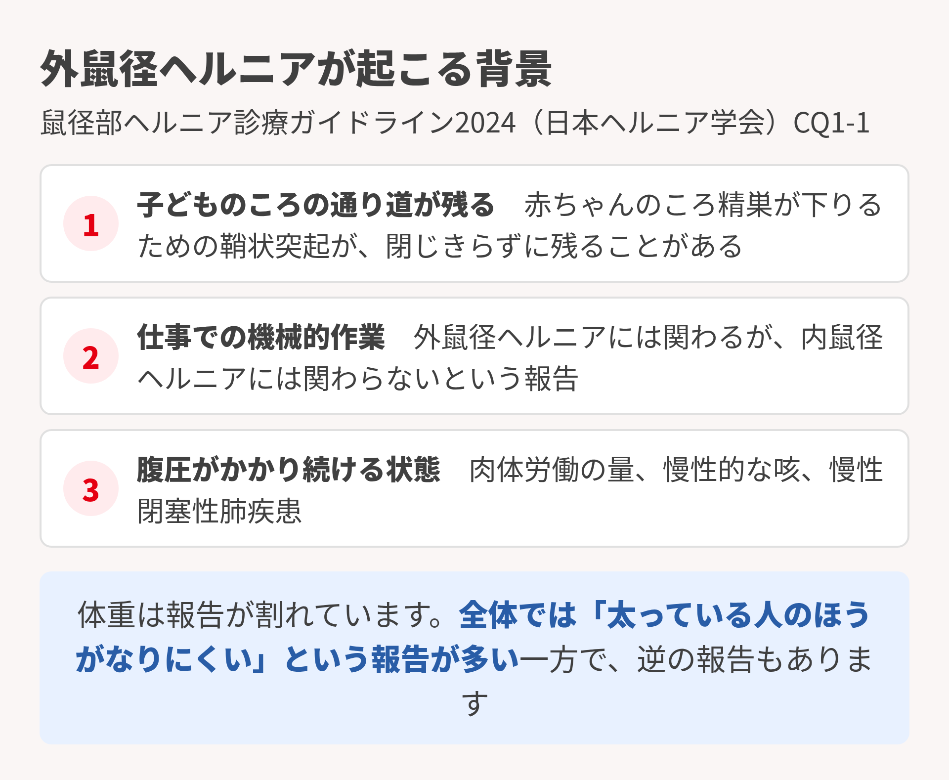 外鼠径ヘルニアが起こる背景