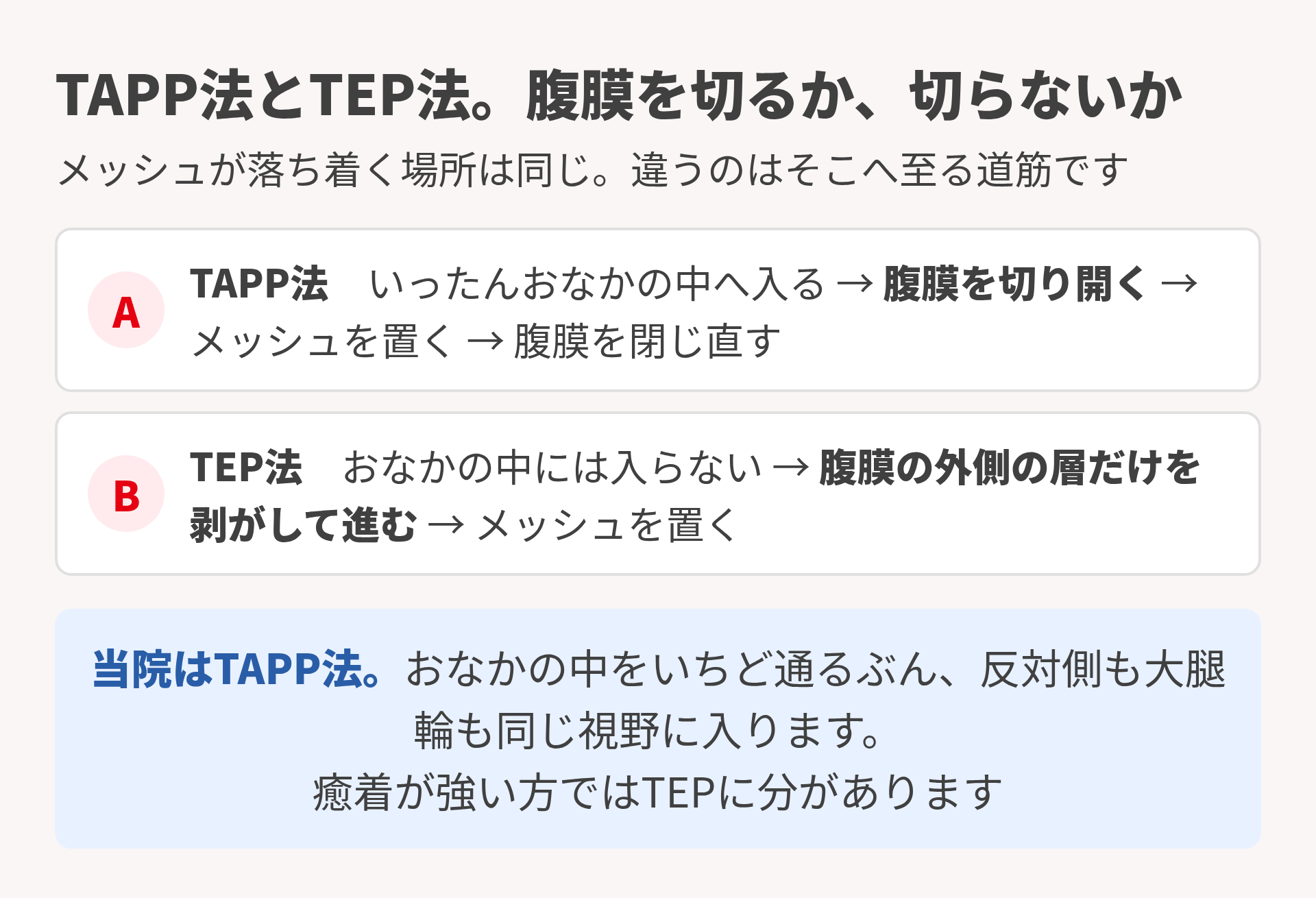 TAPP法とTEP法の違い