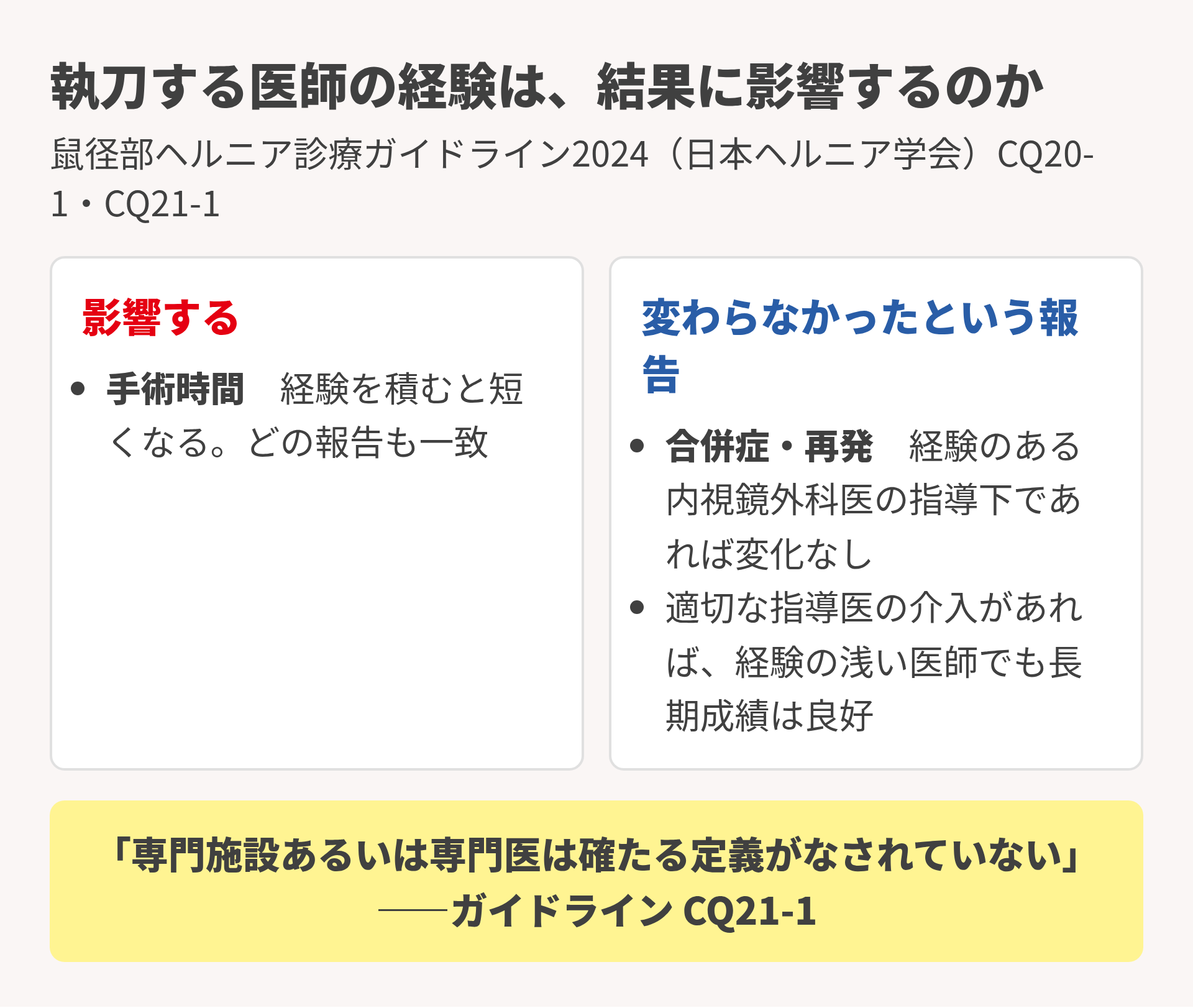 執刀医の経験と手術の結果