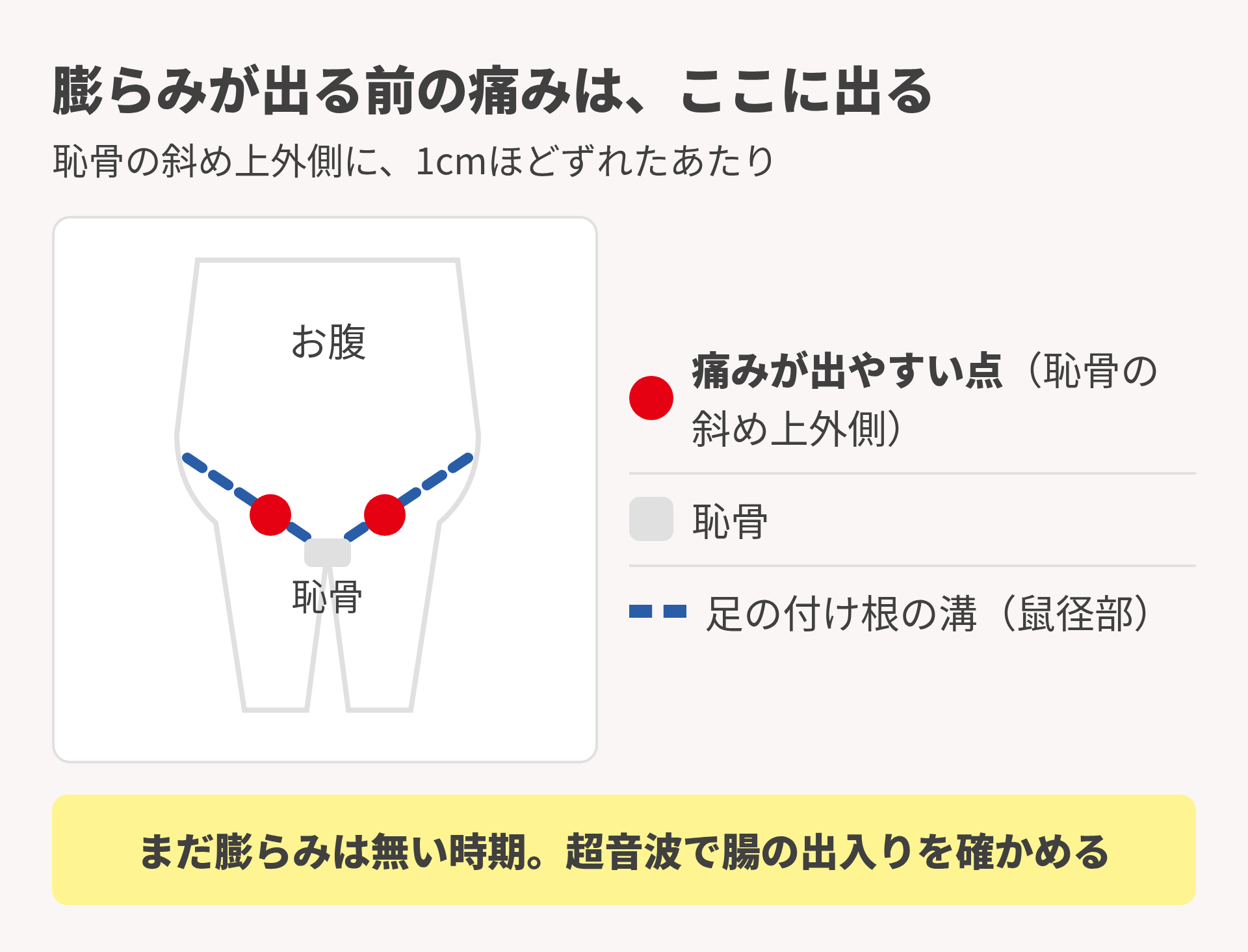 膨らみが出る前の痛みの場所