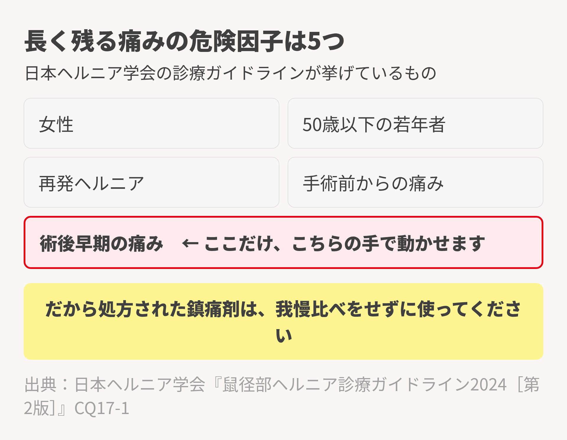 慢性疼痛の危険因子