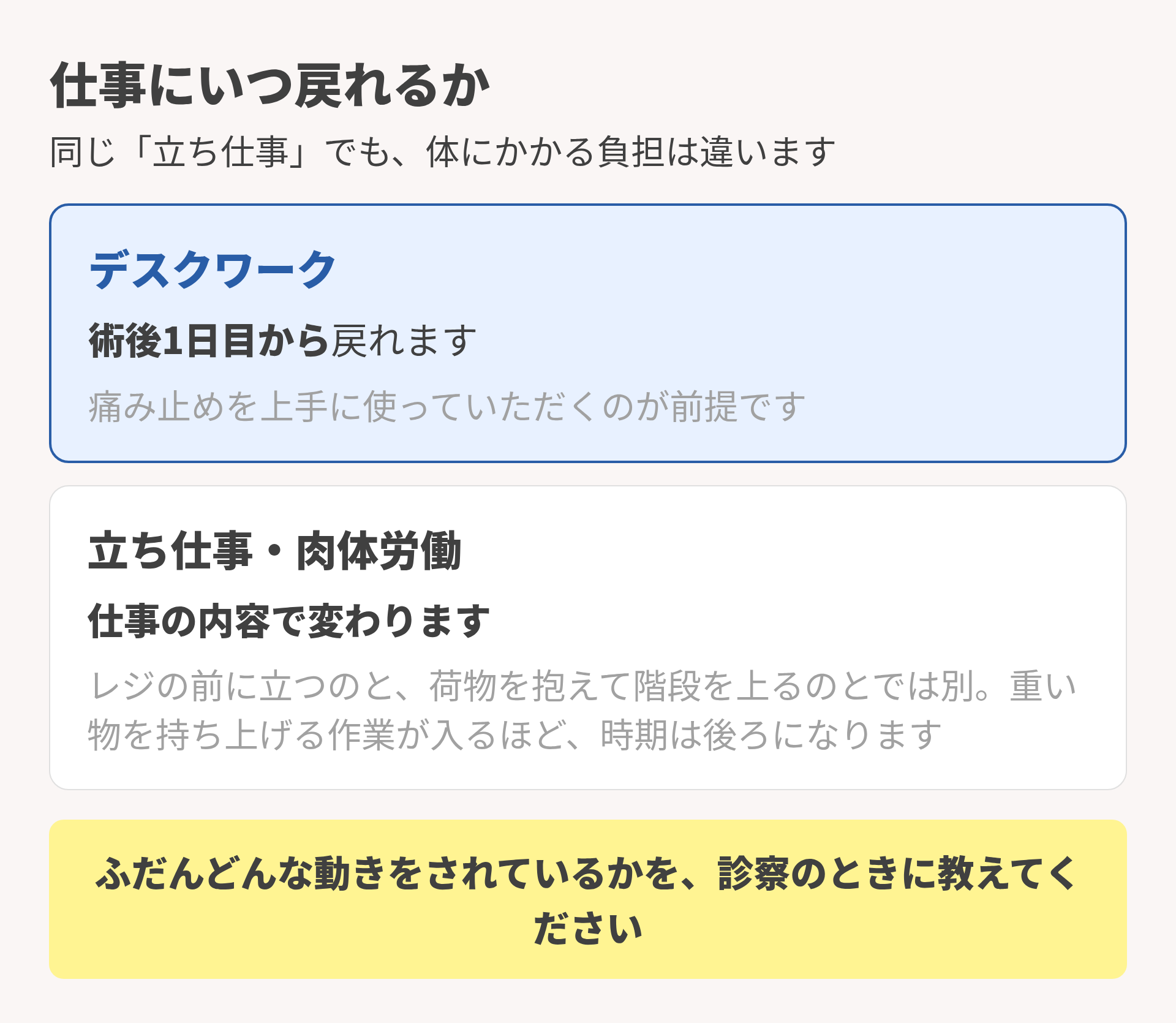 仕事復帰の目安