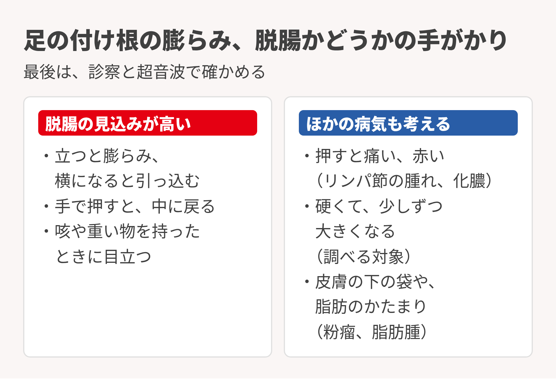 足の付け根の膨らみ、脱腸かどうかの手がかり