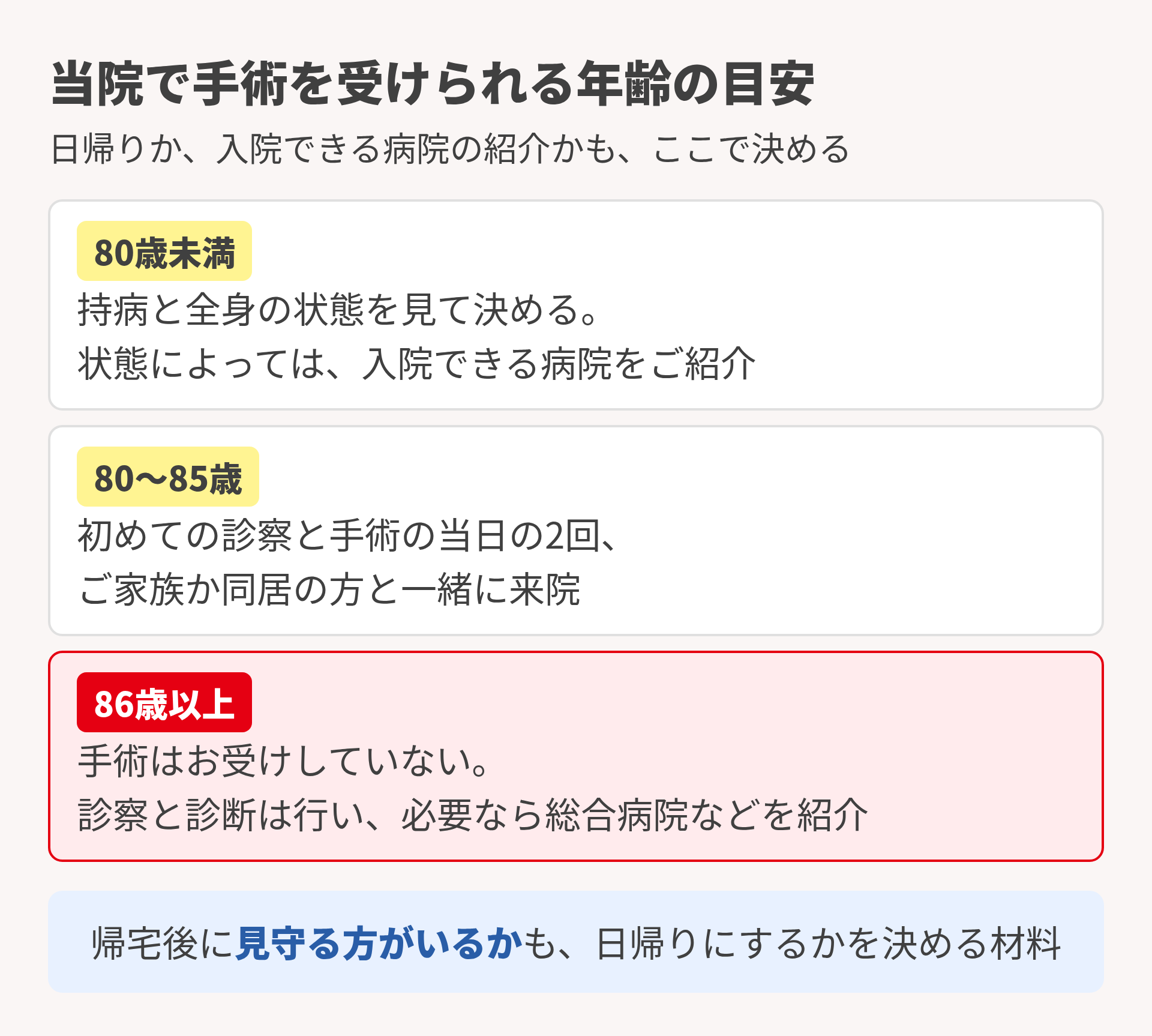 当院で手術を受けられる年齢の目安