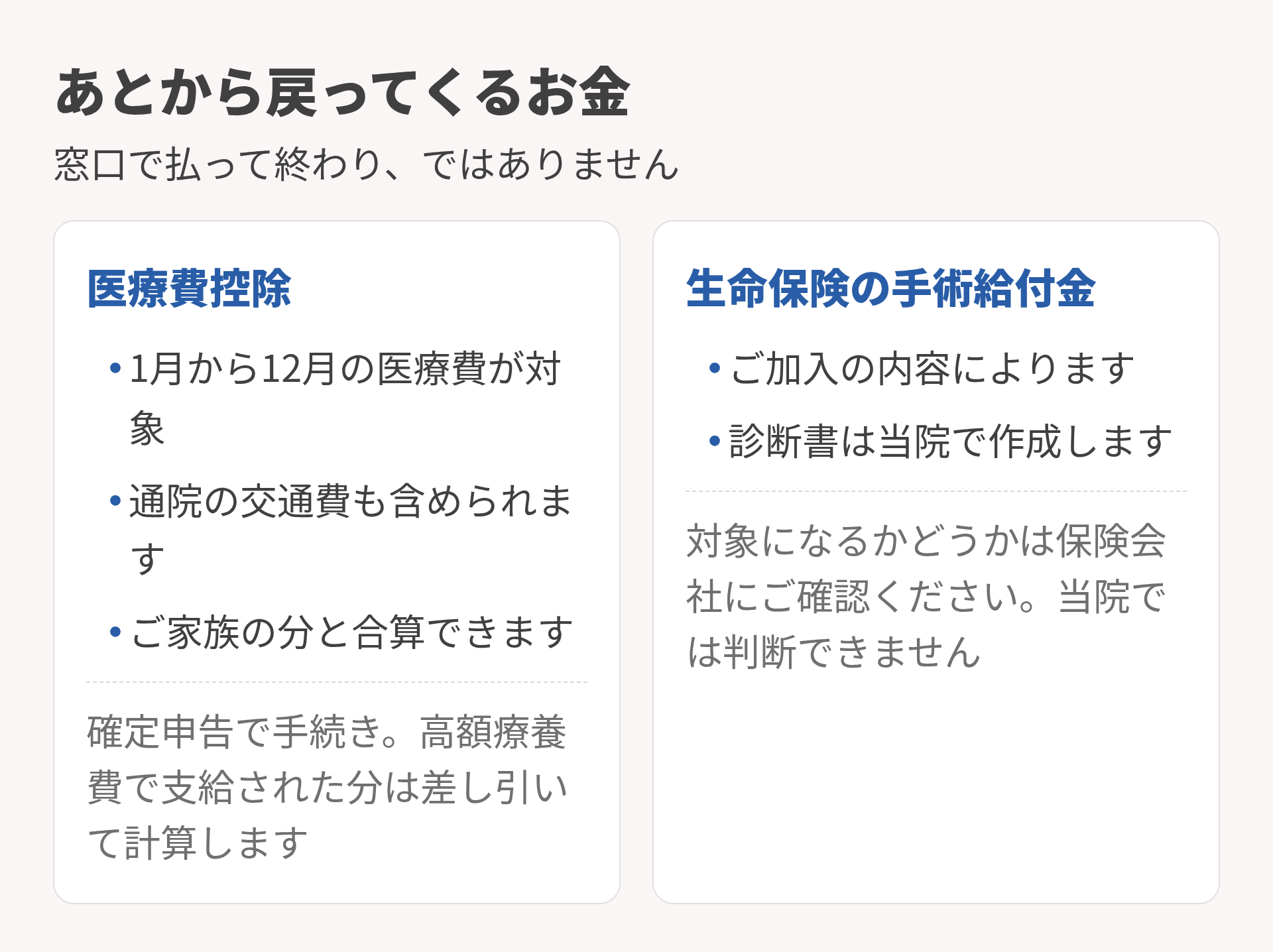 あとから戻ってくるお金