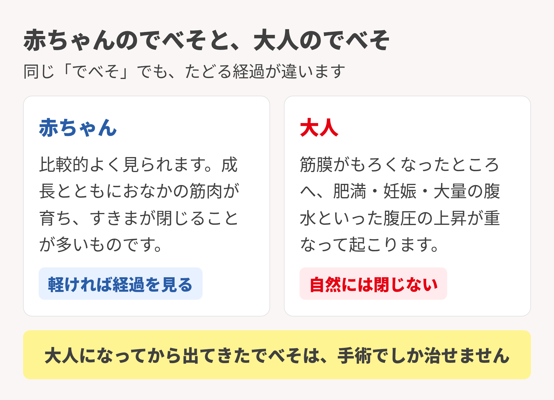 赤ちゃんと大人の違い