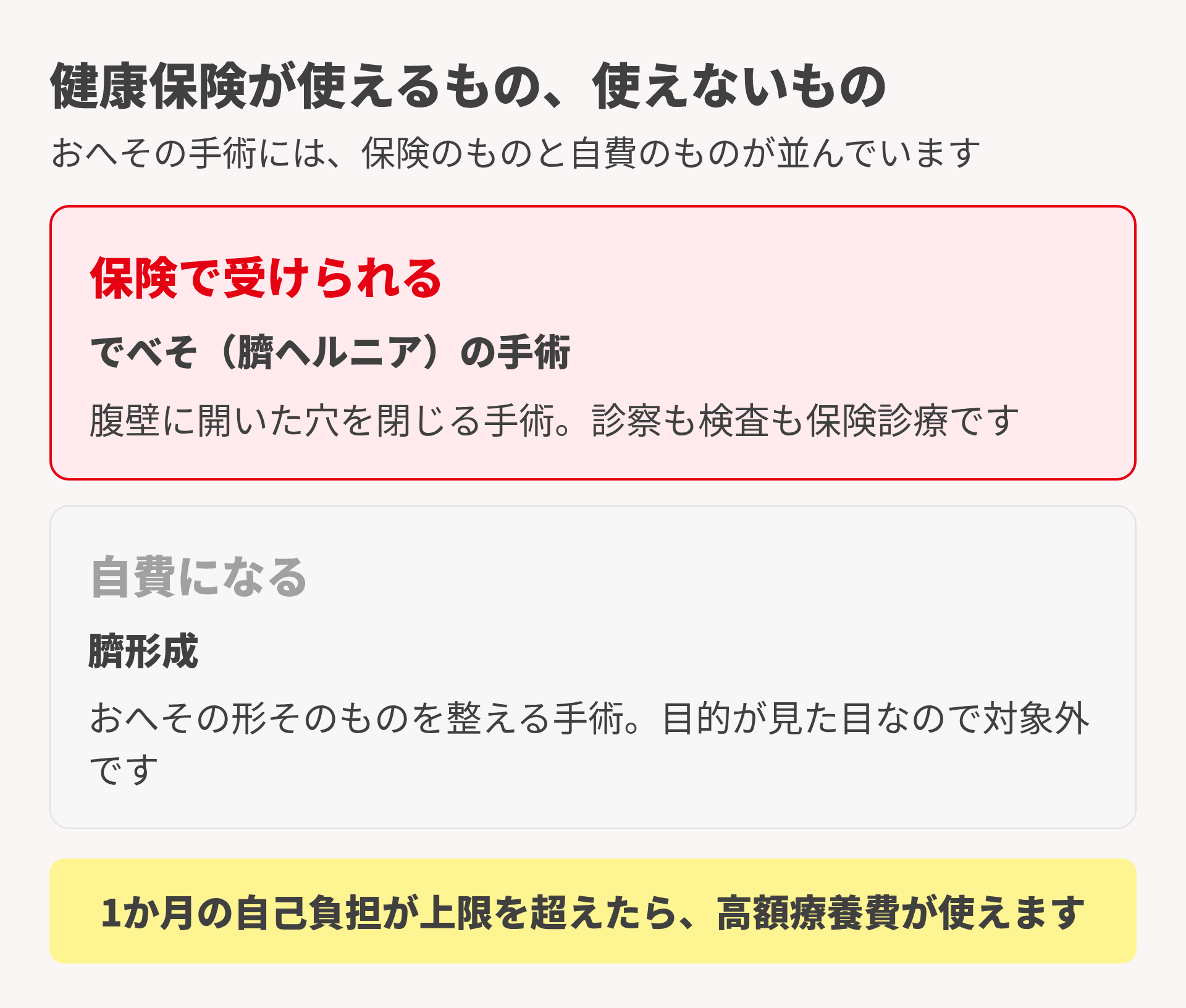 保険と自費の区別