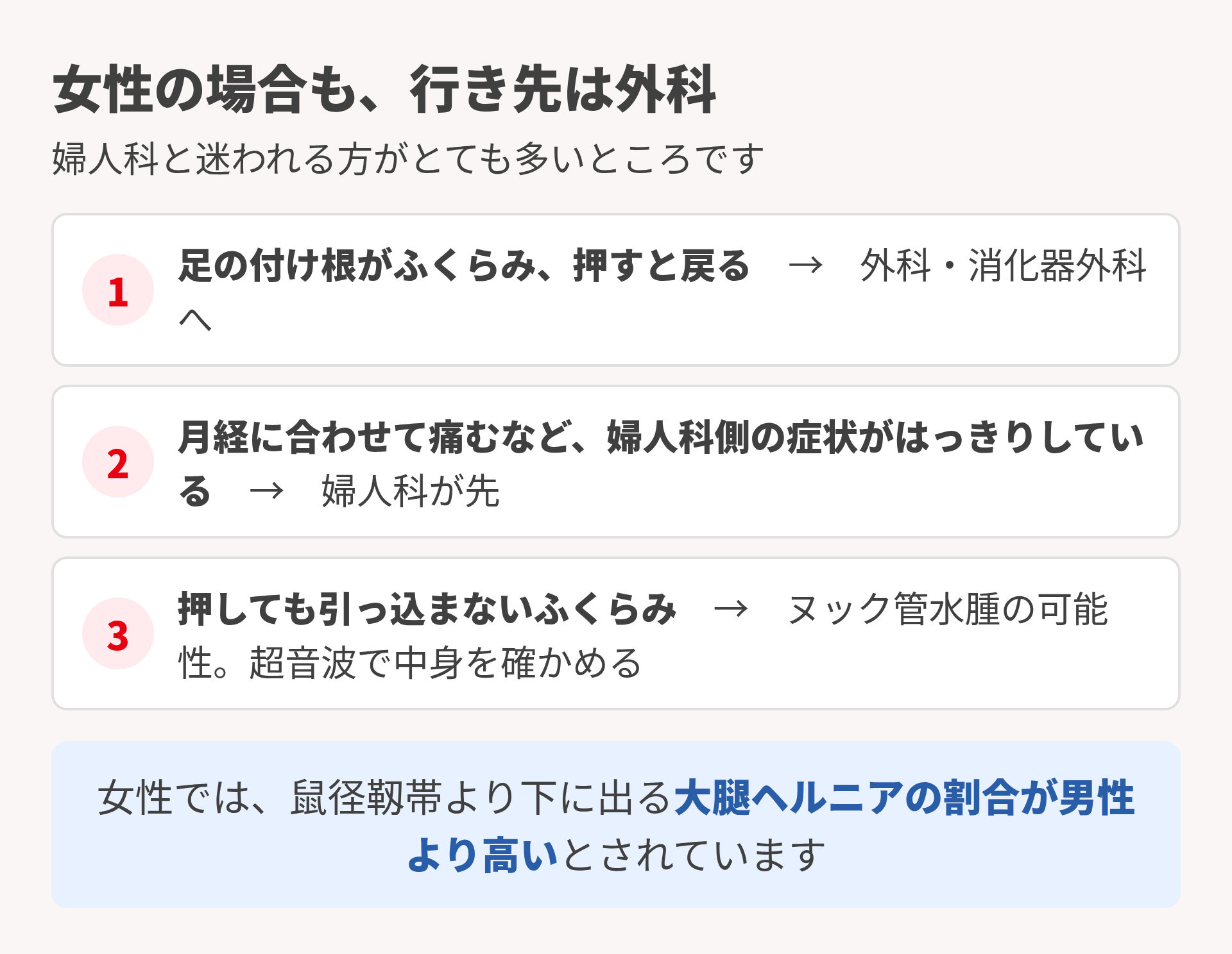 女性の場合の受診先
