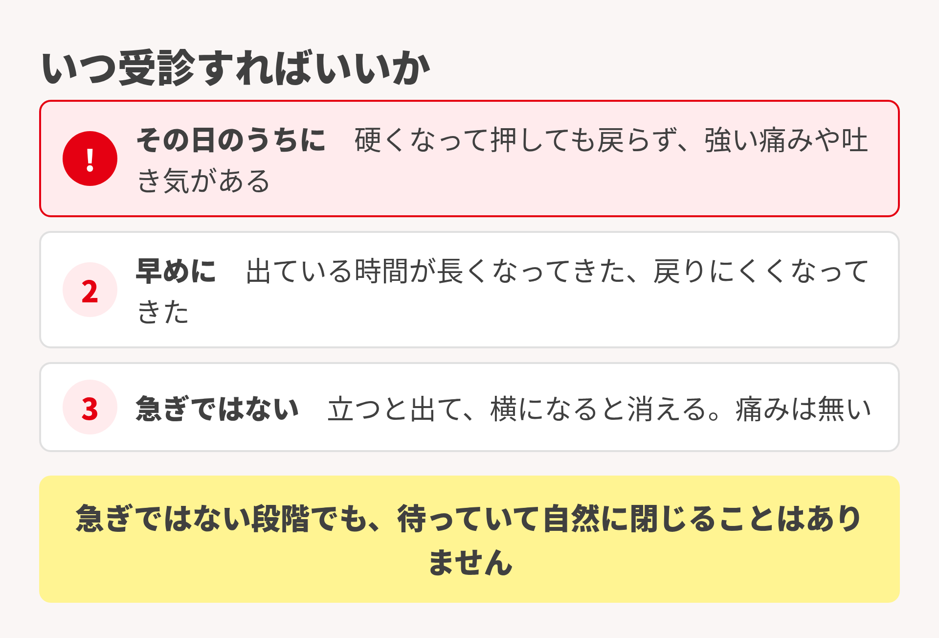 受診の急ぎ方